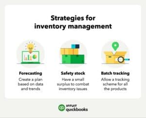 Improve Inventory Control with Effective Batch Tracking