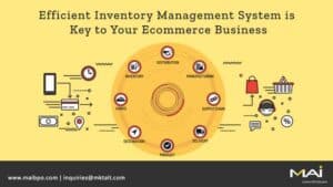 Managing Inventory for Ecommerce Success