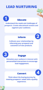 Mastering Lead Nurturing: A Guide to Building Stronger Sales Relationships