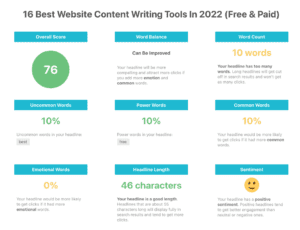 Mastering Writing Tools for Optimal Content Creation