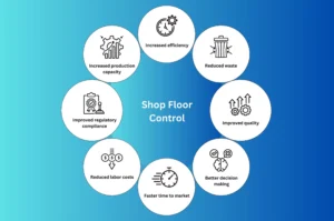 Optimizing Your Business with Shop Floor Control Systems