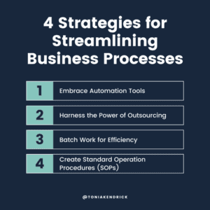 Streamline Operations with Essential Business Tools for Growth