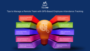 Streamline Operations with GPS Tracking for Your Remote Team