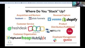 Unlock Business Growth with These Essential Scaling Hacks