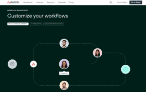 Asana Workflow Automation: A Guide to Boosting Efficiency