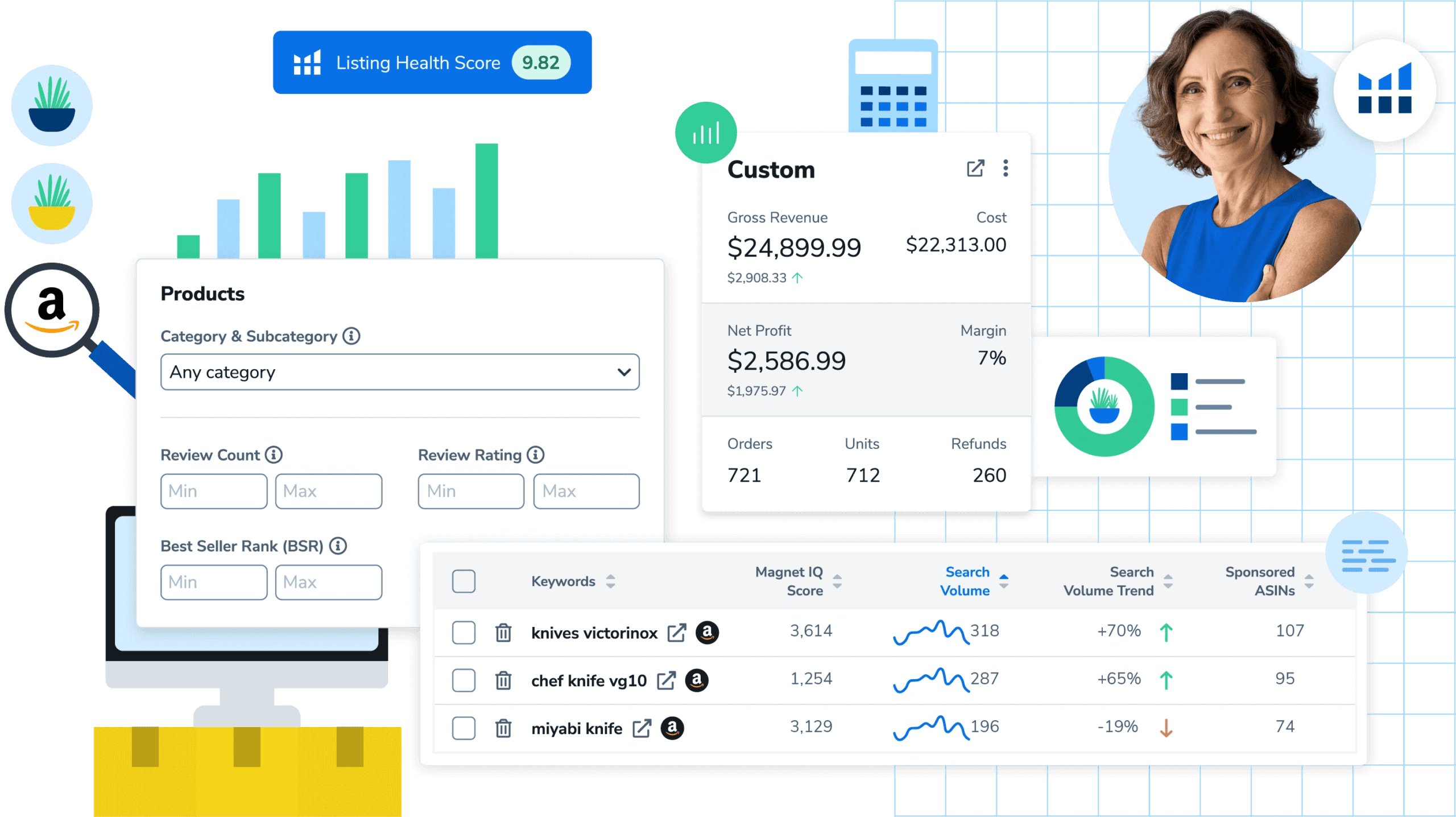 essential helium 10 features for amazon sellers scaled