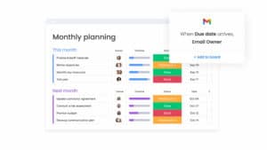 Monday.com for Task and Project Management