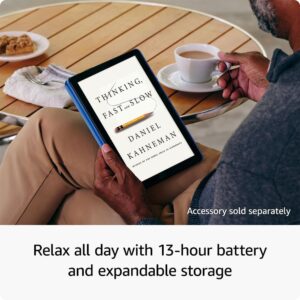 Review: Amazon Fire HD 10 Tablet for Relaxation