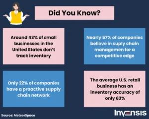 TradeGecko vs. Katana: Best for Small Businesses?